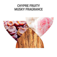 Wella Professional Invigo Nutri-Enrich With Goji berry Deep Nourishing Mask 500ml