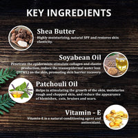 Riyo Herbs Aqua Restoration Moisturizing Cream for Women With Benefits of Shea Butter, Vitamin E Deep Moisturizing Cream for Face - 100ml