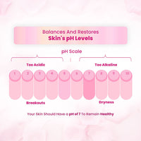 Dabur Gulabari Premium Rose Water – Natural, 400 ml