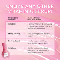 Glow Recipe Guava Vitamin C Dark Spot Serum 30ml