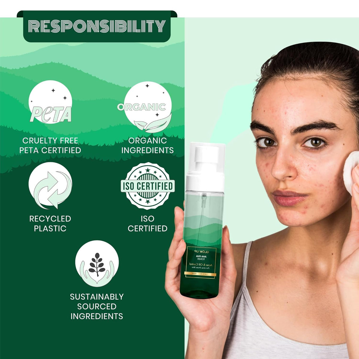 Glow Up AHA PHA Toner Acne & Oil Control for Acne Prone Skin| Alcohol free| With AlphaHydroxy and PolyHydroxy Acids| Fight Pimples|  For Men and Women| 100ml