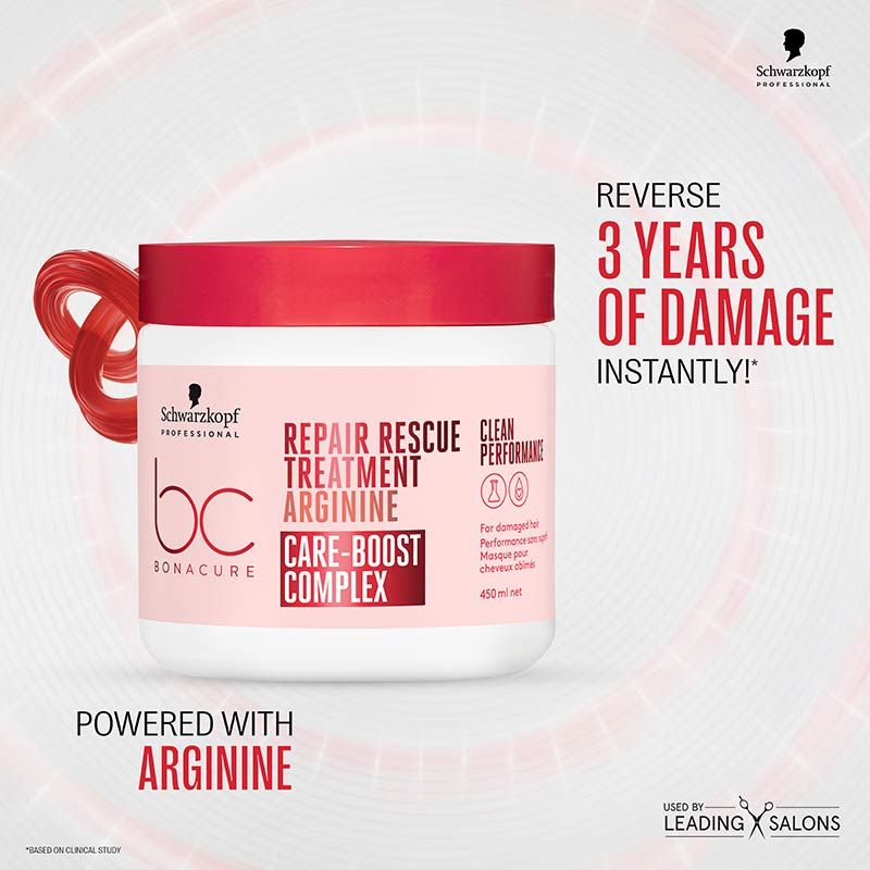 Schwarzkopf Professional Bonacure Repair Rescue Treatment - 450 ml