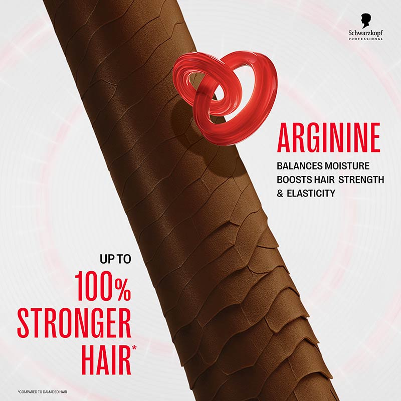 Schwarzkopf Professional Bonacure Repair Rescue Treatment - 450 ml