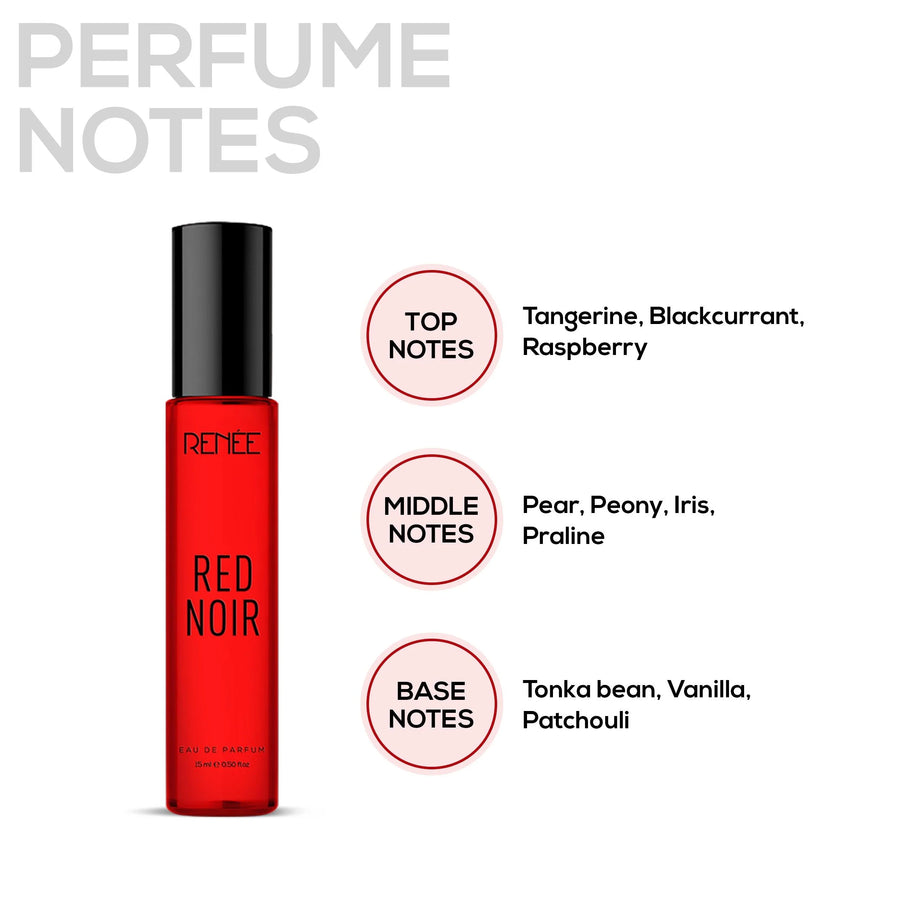 RENEE Premium Fragrances Set Of 4, 15ml Each Pack of 4
