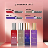 BELLA VITA Be Iconic Gift Set - 4 x 20ml