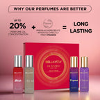 BELLA VITA Be Iconic Gift Set - 4 x 20ml