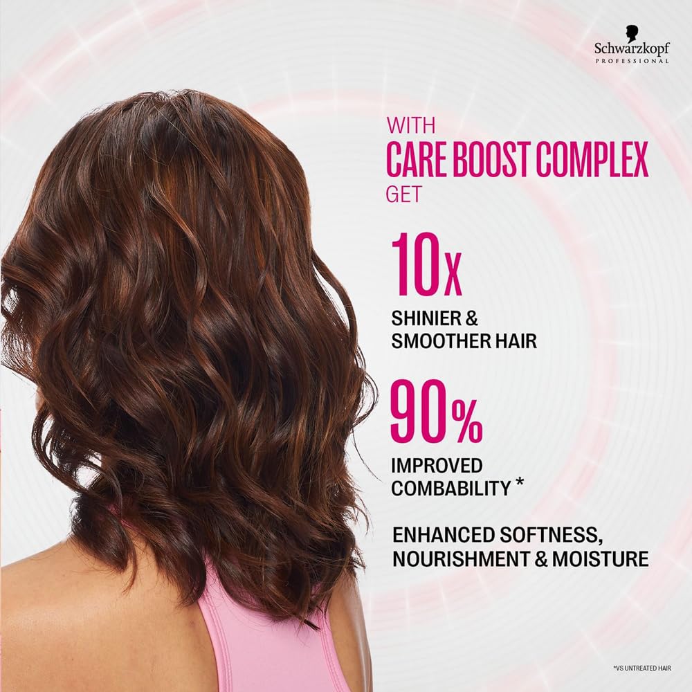 Schwarzkopf Professional Bonacure pH4.5 Color Freeze Deep Conditioning Treatment | For Colored Hair | 200ml