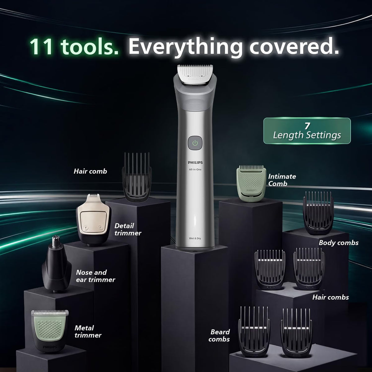 Philips India's No.1 Men's Trimmer* | Effortless styling | BeardSense Technology | All-in-One Grooming 11 in 1 Trimmer Kit- Face, Head, Body | IPX7 Waterproof MG5932