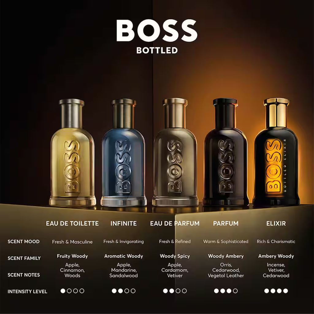 Hugo Boss Bottled Night Eau De Toilette (100ml)