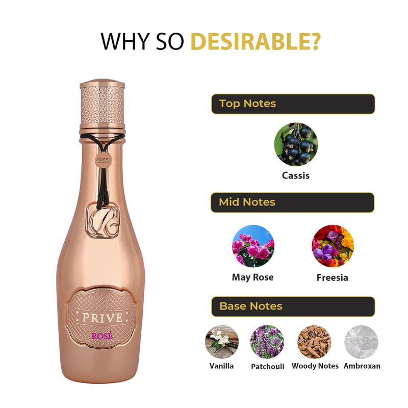 RiiFFS Prive Rose Perfume For Women | Long-Lasting Eau De Parfum 100ml