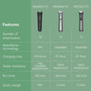 Philips 10-In-1 3000 Series Multipurpose Trimmer for Face & Body for Men MG3931-15