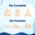 Aqualogica Glow+ Hydra Gel Moisturizer with Vitamin C & Papaya 200g