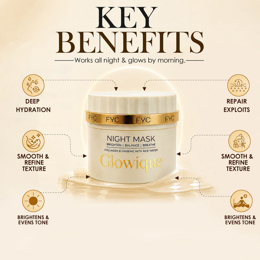 FYC Night Mask Brighten Balance Breathe 50gm