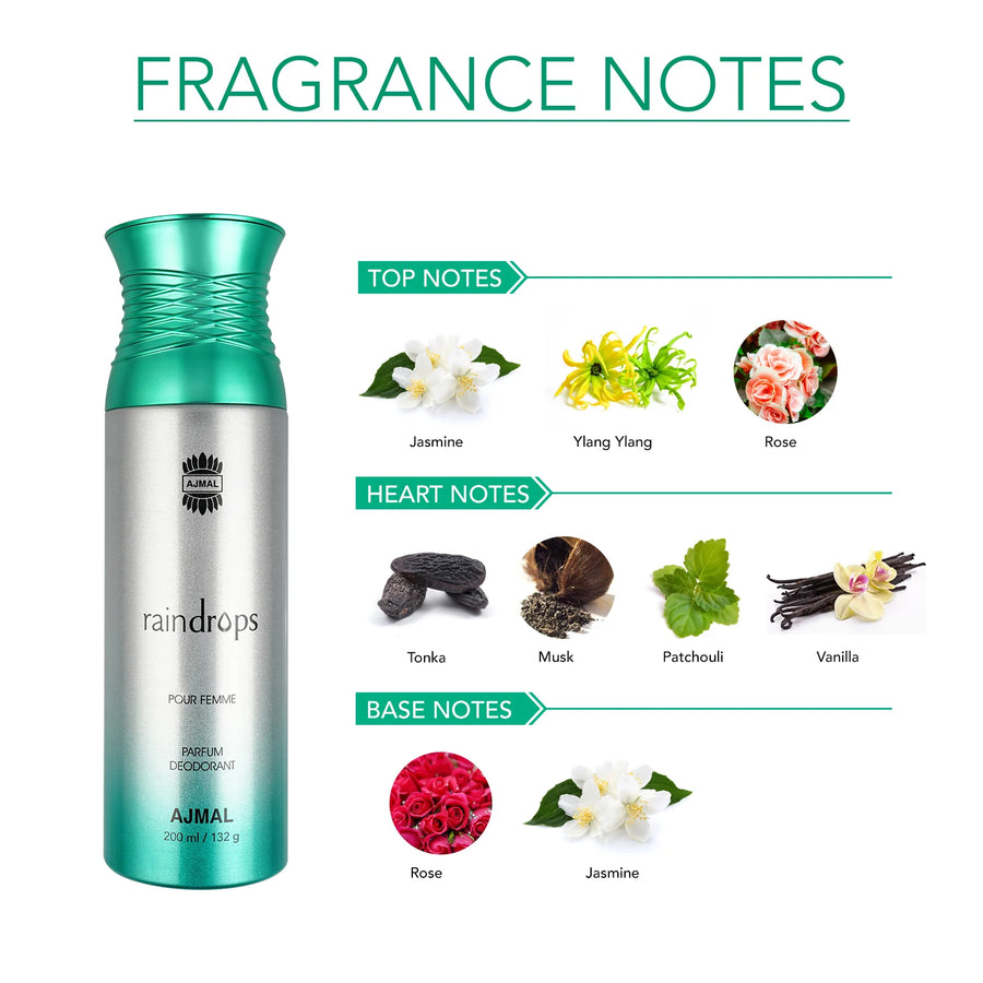 Ajmal Rain Drops Deodorants 200ml
