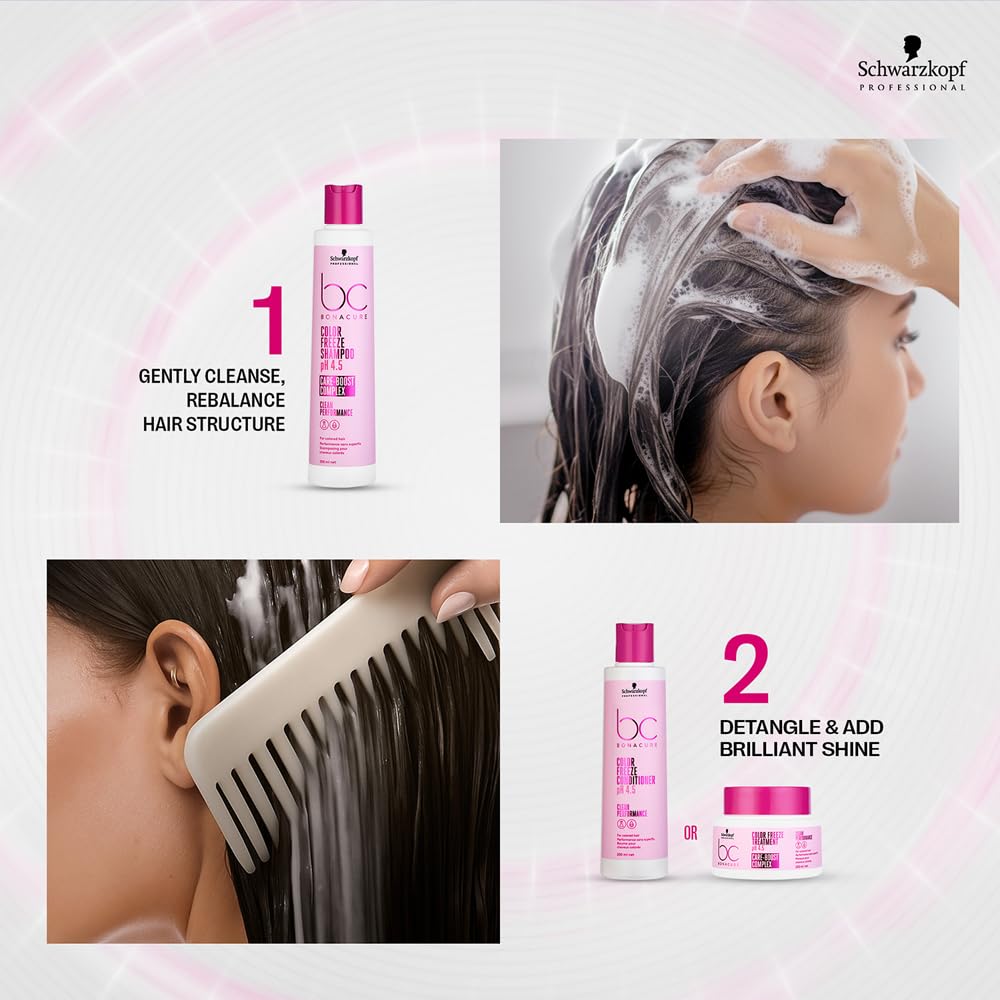 Schwarzkopf Professional Bonacure pH4.5 Color Freeze Deep Conditioning Treatment | For Colored Hair | 200ml