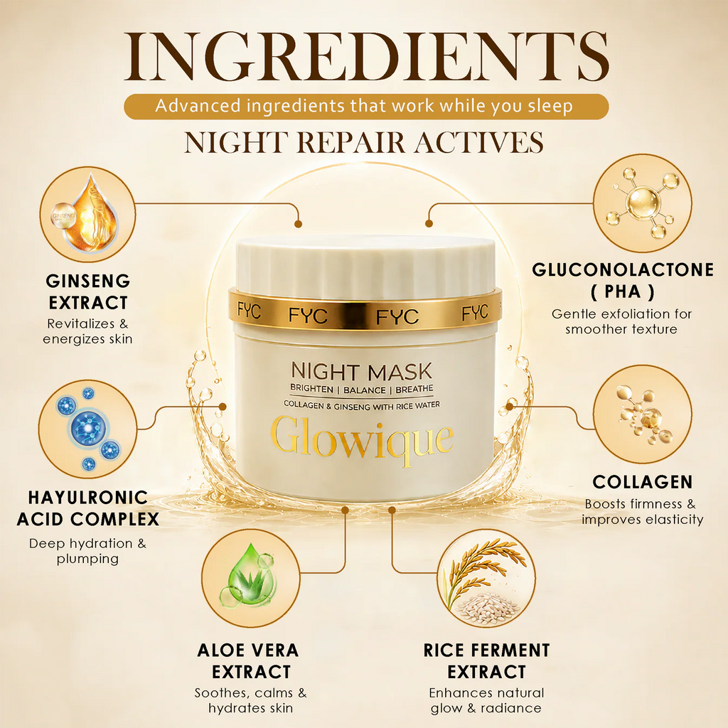 FYC Night Mask Brighten Balance Breathe 50gm