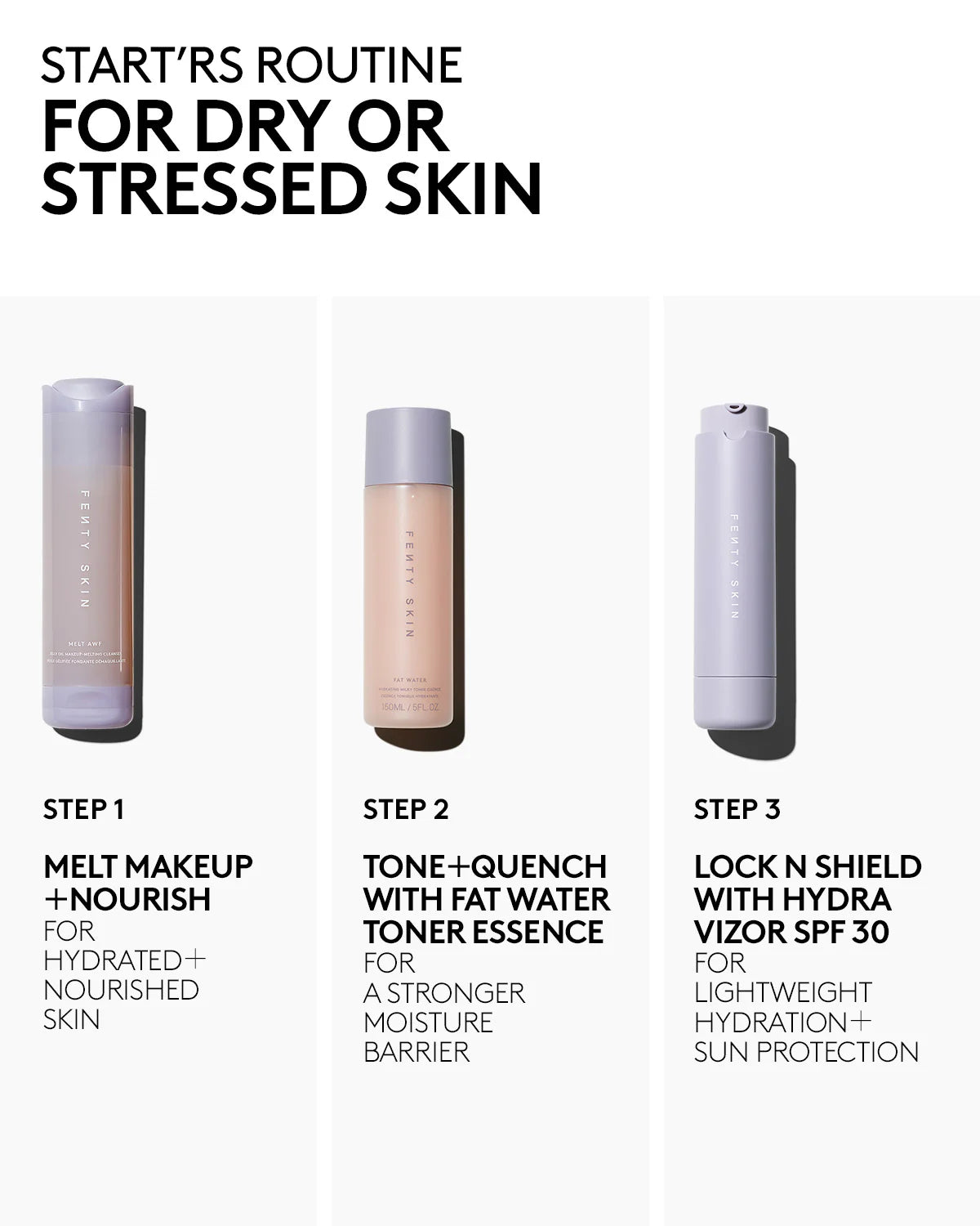 Fenty Skin Fat Water Hydrating Milky Toner Essence 150ml