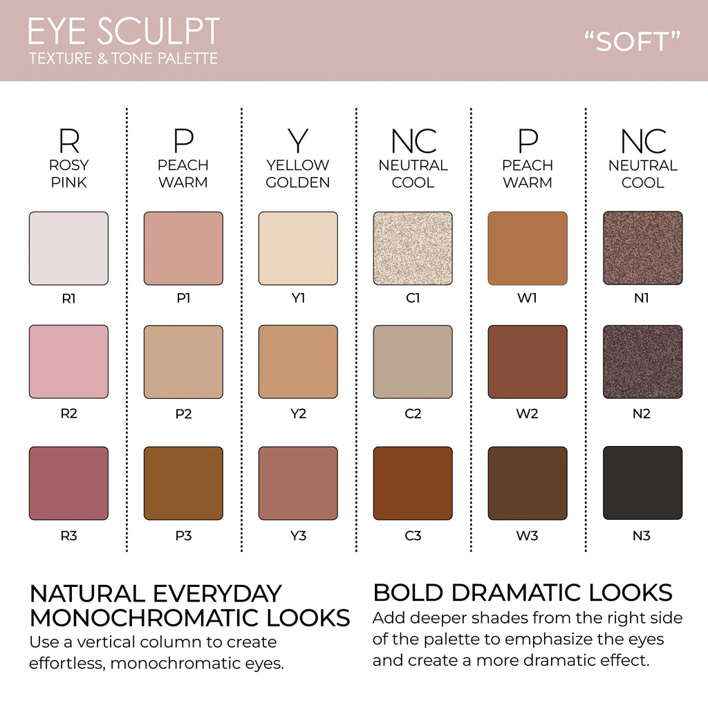 NATASHA DENONA EYE SCULPT TEXTURE AND TONE EYESHADOW PALETTE 19g