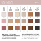 NATASHA DENONA EYE SCULPT TEXTURE AND TONE EYESHADOW PALETTE 19g
