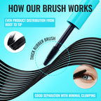 Character High Rise Mascara - CMS001