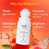 Happy Mothers Day,I Love My mom,Best Gift for mom Body Mist, Roll on, Facewash, Sunscreen 4 Pcs Gift Pack