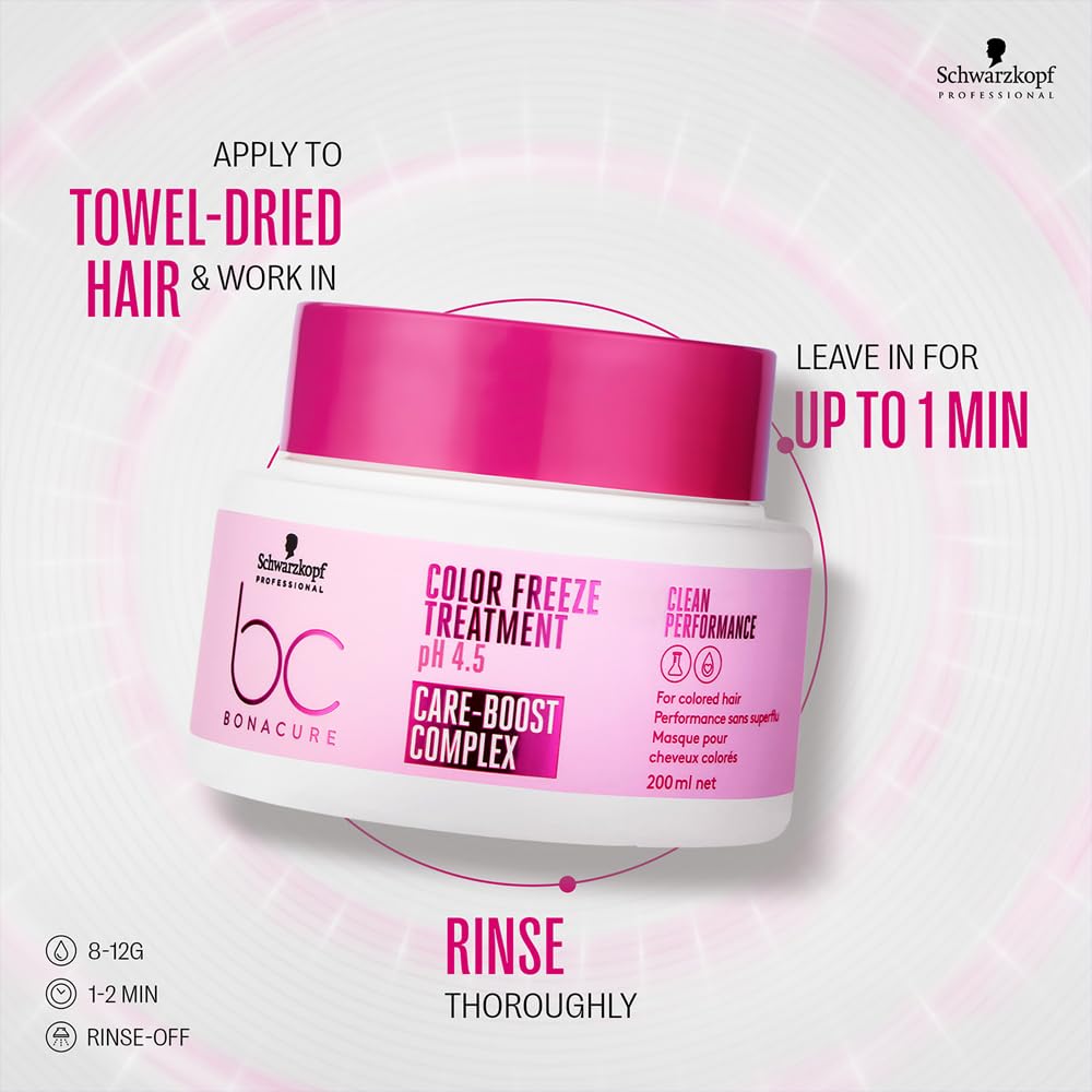 Schwarzkopf Professional Bonacure pH4.5 Color Freeze Deep Conditioning Treatment | For Colored Hair | 200ml