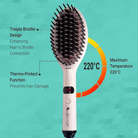 Hector Professional Hair Straightening Brush, The Speed Styler for Smooth Styling with Adjustable Temperature Control