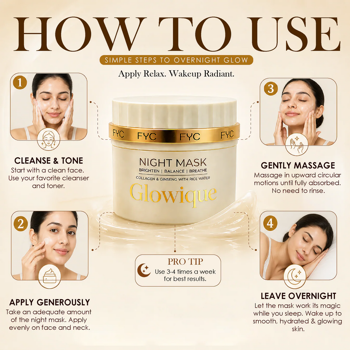 FYC Night Mask Brighten Balance Breathe 50gm