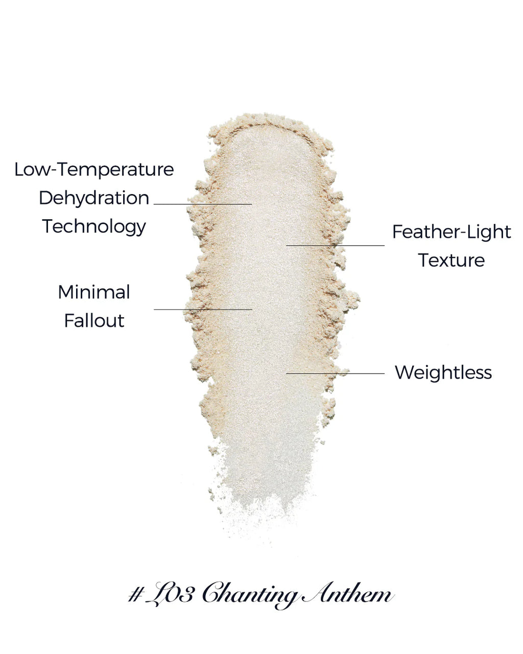Flower Knows Little Angel Collection Embossed Highlighter