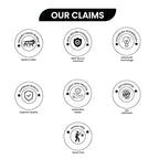 Neuron Wax Heater | Classic Wax Heater | Wax Heater Machine | Suitable for all types of Wax