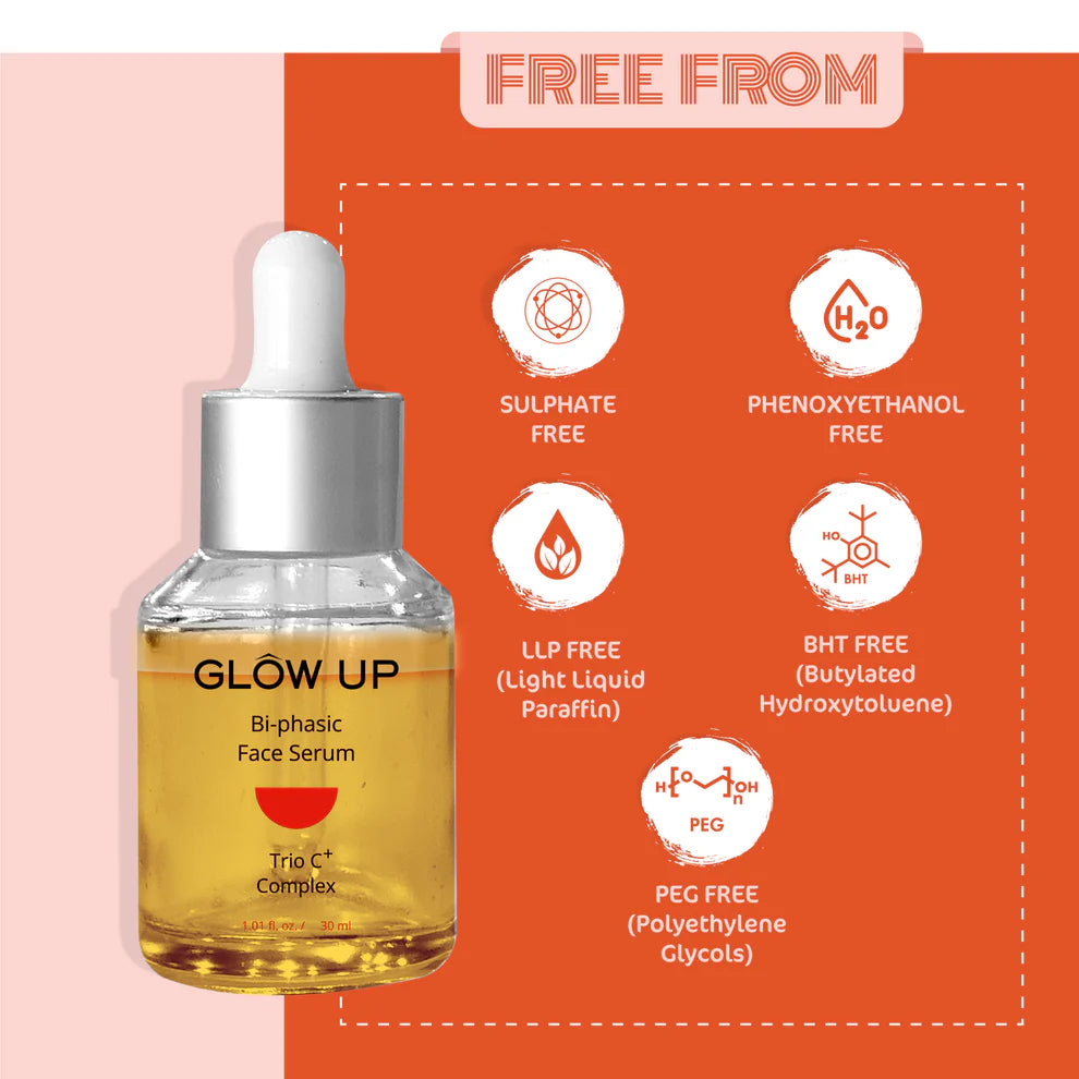 Glow Up TRIO C+ COMPLEX FACE SERUM - 30ml