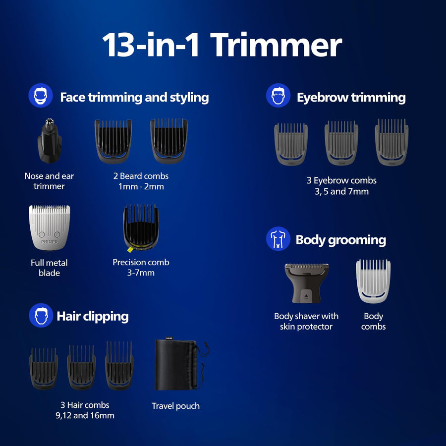 Philips India's No.1 Men's Trimmer | Skin Safe Grooming I 13-in-1 MG5930/65