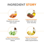 Oshea Herbals Papaya Facial Kit – Deep Cleansing, Instant Glow & Brightening Facial at Home All Skin Type 209g