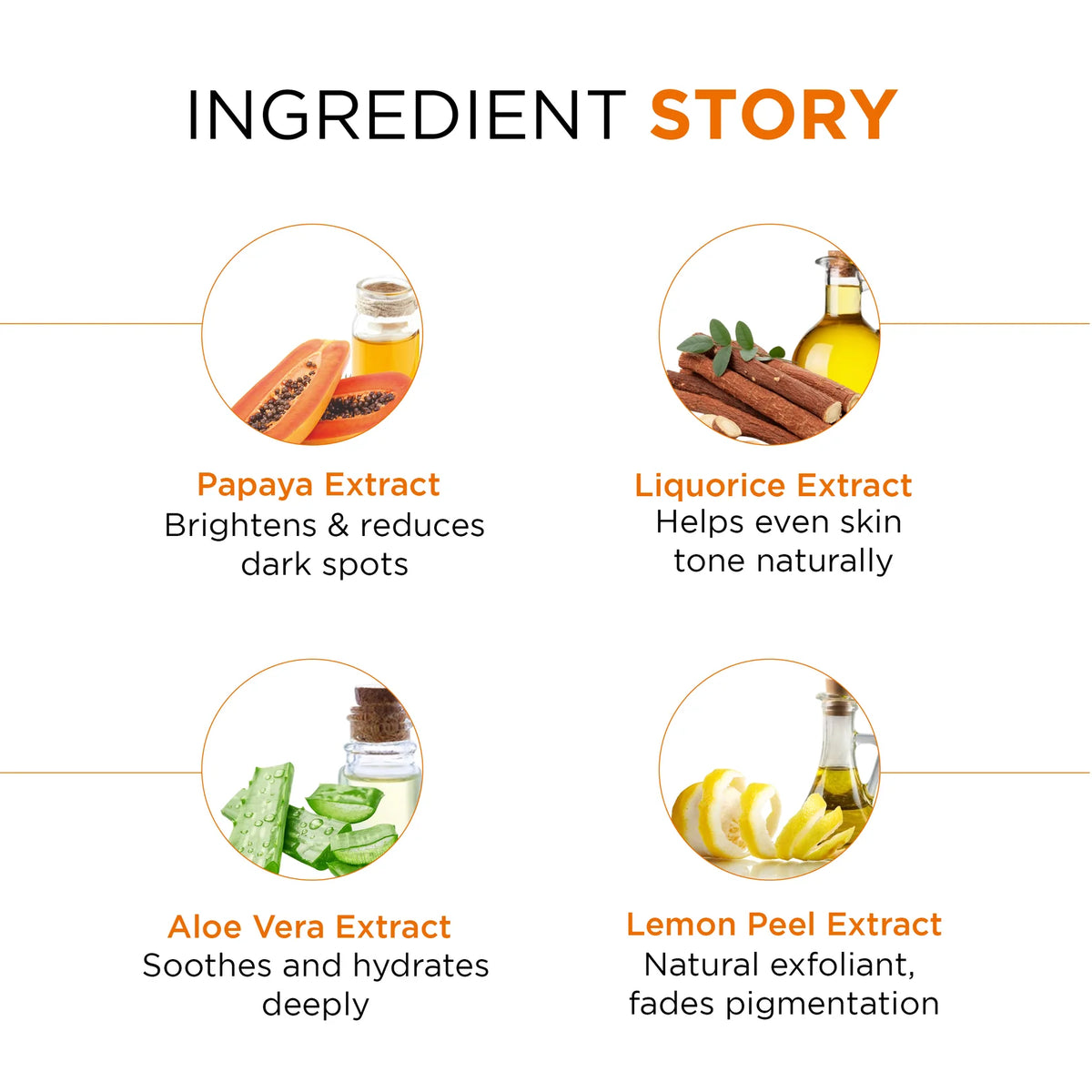 Oshea Herbals Papaya Facial Kit – Deep Cleansing, Instant Glow & Brightening Facial at Home All Skin Type 209g
