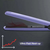 Vega Professional Mighty Mini Hair Straightener-Purple