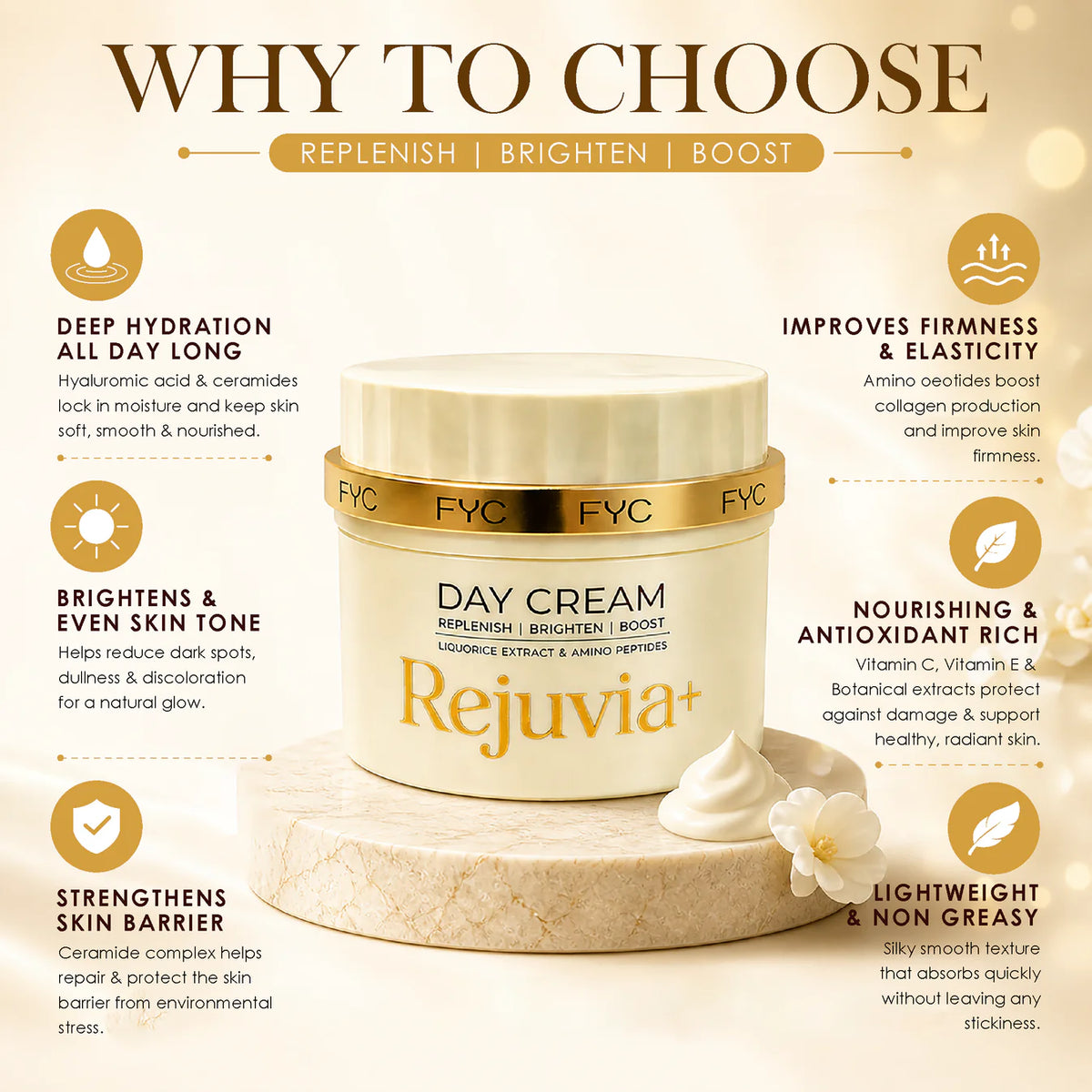 FYC Day Cream 50gm