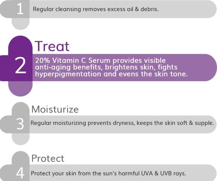 The Derma co 20% Vitamin C Face Serum - 20ml