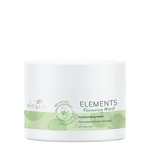 Wella Professionals Elements Renewing Mask 150ml