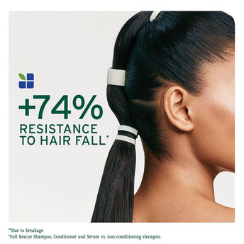 Biolage Full Rescue Shampoo Fortifying Concentrate 400ml