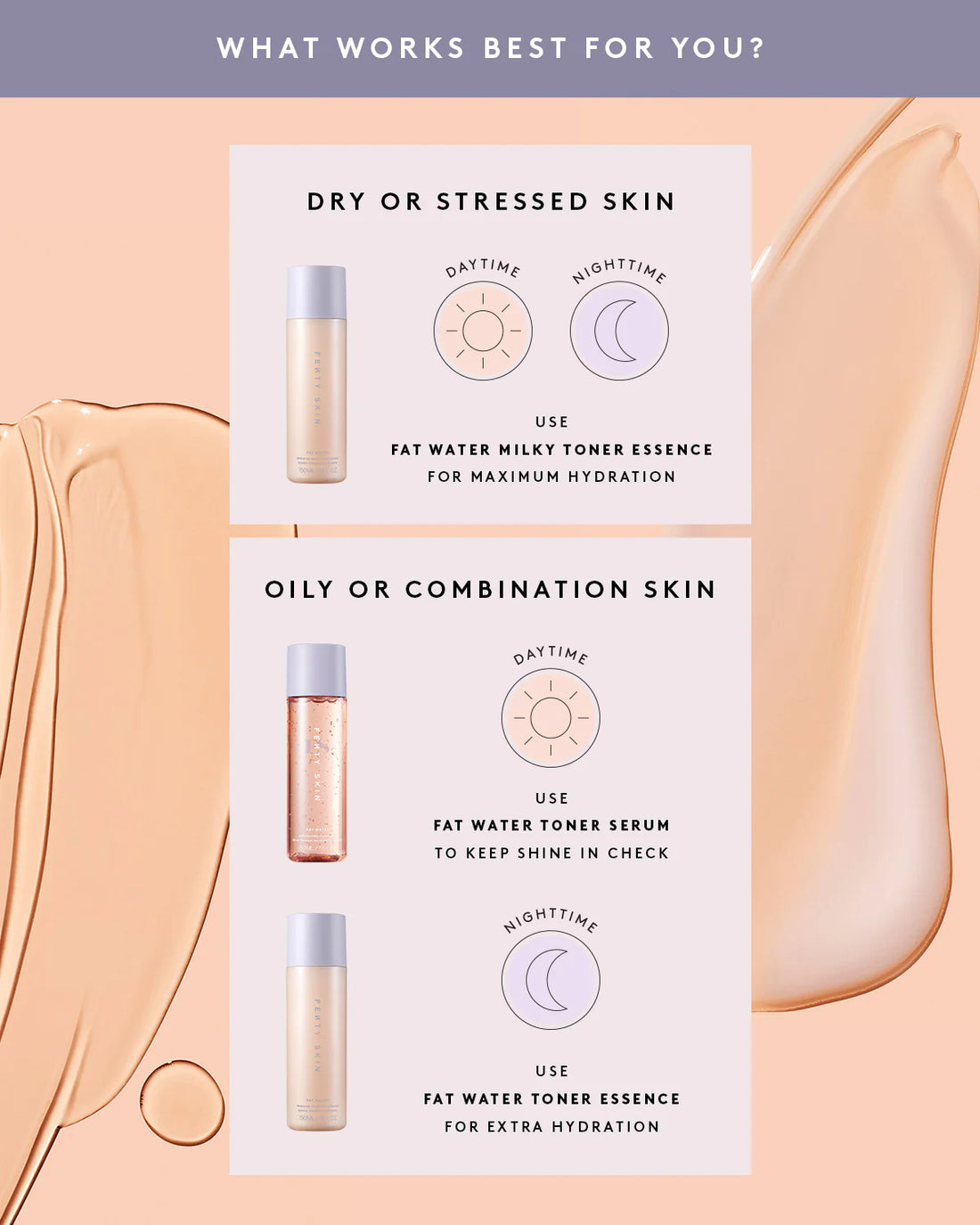 Fenty Skin Fat Water Hydrating Milky Toner Essence 150ml