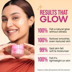 Nykaa Vita-C Glow Brightening Gel Creme -Lightweight, Non Sticky-For Normal, Oily & Combination Skin (50ml)