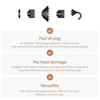 Dyson Supersonic™ hair dryer (Prussian Blue/Rich Copper)