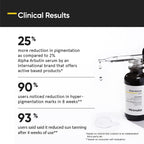 Minimalist Alpha Arbutin 02% Face Serum Reduces Pigmentation & Spots 30ml