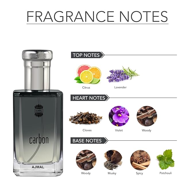 Ajmal Carbon Eau De Parfum For Men 100ml