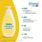 JOHNSONS Baby TOP to Toe WASH 100ML