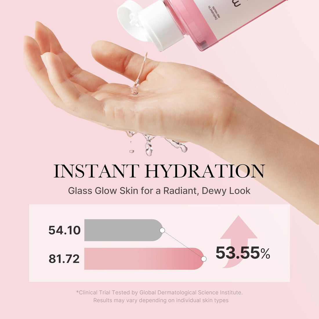 Medicube PDRN Pink Peptide Toner I Pink Glow Toner for Skin Boosting, Soothing and Calming, Uneven Skin Tone, Rose PDRN & Peptide & Niacinamide, Korean Skin Care 250ml