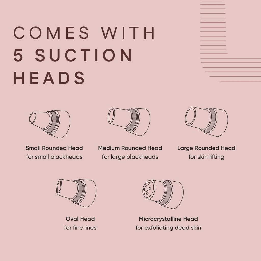 Winston Rechargeable Electric Blackhead Remover Machine for Men and Women - 60 Min Runtime | Acne, Pore Cleaner, Whitehead Remover with 5 Suction Heads for...
