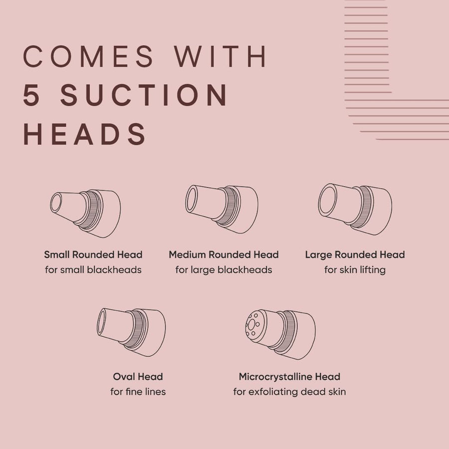 Winston Rechargeable Electric Blackhead Remover Machine for Men and Women - 60 Min Runtime | Acne, Pore Cleaner, Whitehead Remover with 5 Suction Heads for...