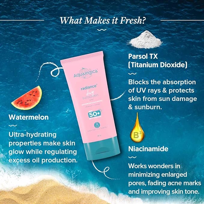 Aqualogica Radiance+ Dewy Sunscreen SPF 50+ PA+++ 80g