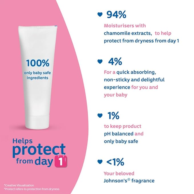 Johnson's Baby Cream 200g